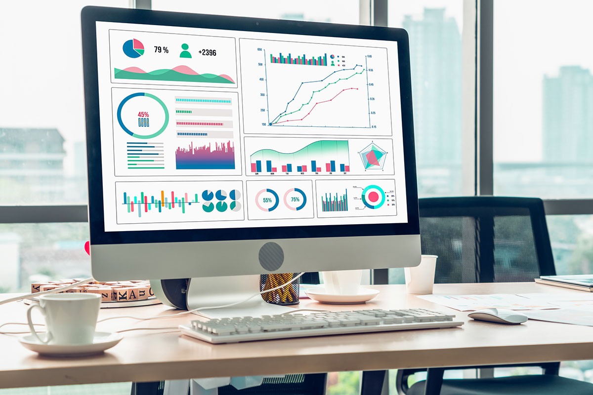Desktop monitor displaying a business analytics dashboard of charts and KPIs on an office desk beside a keyboard and coffee cup